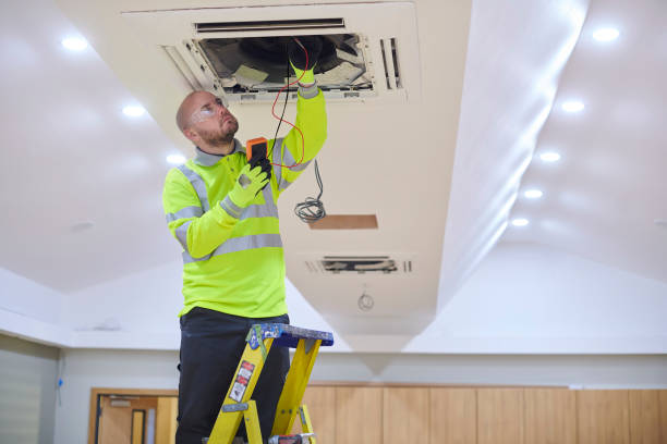 Best Local HVAC companies  in Plum, PA